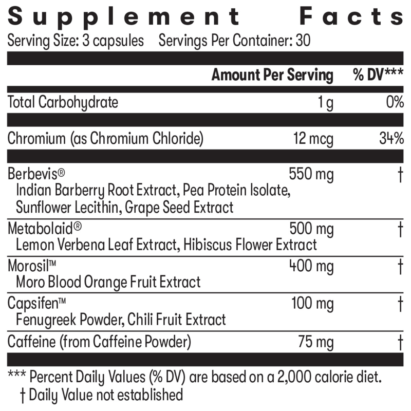Weight Loss & Metabolic Health Dynamic Duo